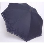 uvumbrella0015.jpg
